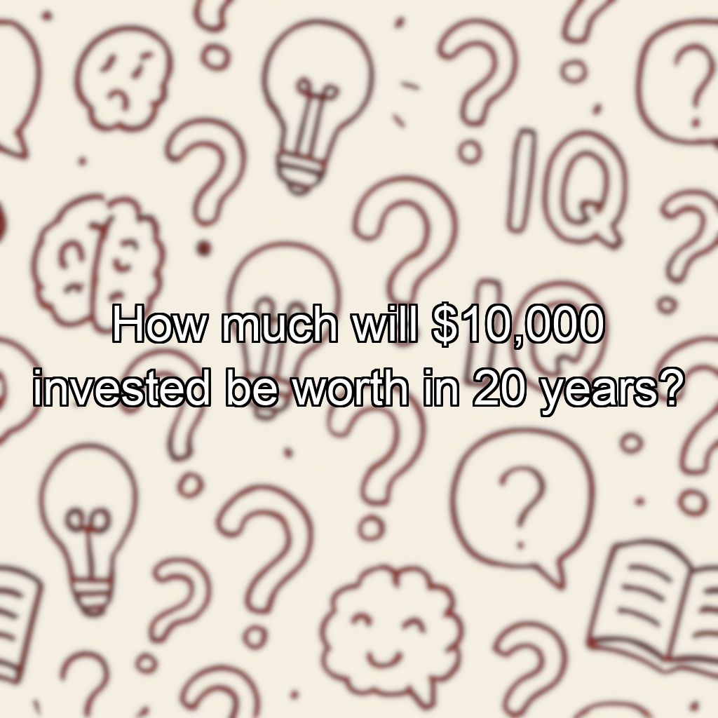 How much will $10,000 invested be worth in 20 years?