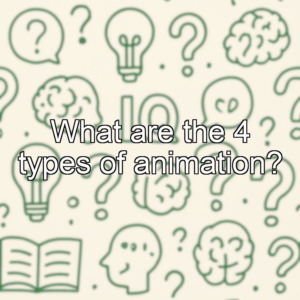 What are the 4 types of animation?