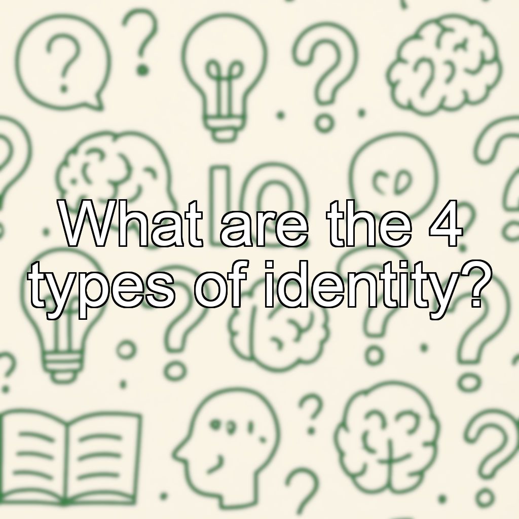 What are the 4 types of identity?