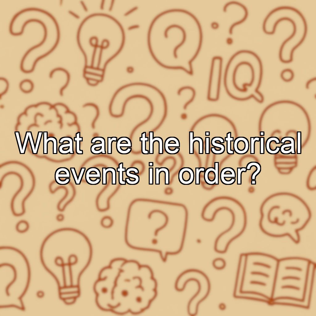 What are the historical events in order?