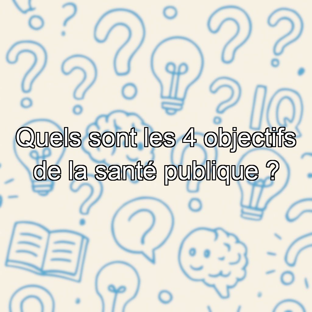 Quels sont les 4 objectifs de la santé publique ?